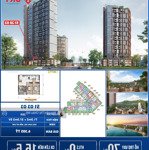 Căn 2 Phòng Ngủview Công Viên + Sân Vườn 37.3M2 - The Symphony - Châu Mỹ Srt