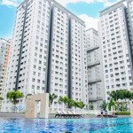 Bán căn hộ lexington, 71m2, full nội thất, tầng trung thoáng mát