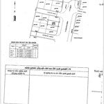 Bán đất 5.7 x 14.43m - giá bán 6.5 tỷ đường an phú đông 13 quận 12