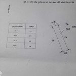 Kẹt tiền cần bán gấp nhà cấp 4 ấp 2/6 xã long hậu, cần giuộc, long an, dt 200m2, giá 1tỷ650