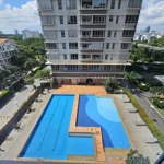 Chính chủ cần bán gấp căn hộ sunrise city quận 7, nhà mới đẹp. liên hệ: 0934080888 a. thắng