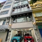 Hoa hậu 8 tầng thang máy -phố trạm cổ linh -view vườn hoa -full nội thất -ngay tttm aeon mall