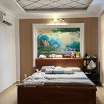 Cho thuê phòng full nội thất, máy lạnh tại p13, quận gò vấp