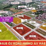 Cc bán đất làn 2 đường trường chinh bắc giang, kđt newera đối diện 3 tòa chung cư 85m2 giá bán 5,068 tỷ