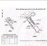 Bán lô đất hẻm xe hơi,đường số 8,linh xuân,thủ đức,dt 68m2,giá 3,450 tỷ,sổ riêng,