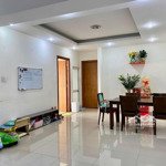 Ccch 12 View Tân Thới Nhất Rẻ Nhất Khu Vực 6 Triệu/Th Đặt Cọc Chỉ 1Th