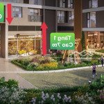 Shophouse picity sky park ngay phạm văn đồng ưu đãi đầu tư 100% lợi nhuận thanh toán chỉ 15%