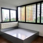 Siêu phẩm ! trần huy liệu_ba đình_ 2 thoáng_view hồ giảng võ_70m2 2pn nhà đẹp giá chỉ 3,86 tỷ