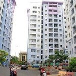 Cần bán shophouse chung cư phú thọ 65m2, 2 phòng ngủ q.11, sổ hồng, giá: 4.990 tỷ, liên hệ: 0903077206. được