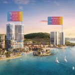 Duy nhất 1 căn hộ biển libera nha trang giá 1,2 tỷ full nội thất, vay 70% với hỗ trợ ls 0% 36 tháng