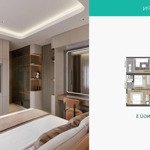 Cơ hội chủ nhân của biểu tượng mới quảng bình với toà luxury và cư dân đại đô thị regal legend