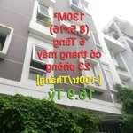 Bán tòa chdv quận 7 sát đh tài chính marketing, 130m, 6 tầng 24 phòng ( 100 triệu/tháng), giá bán 16.9 tỷ