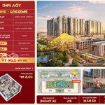 Bán căn hộ chung cư cao cấp vinhomes star city thanh hoá