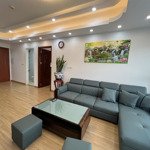 Ko chờ đợi, bán gấp căn hộ 86.3 m2 3 phòng ngủ 2 vệ sinhtại tòa ct8c dương nội -- tố hữu - hà đông.