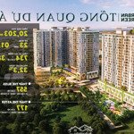 Urban green thủ đức tiện nghi nâng tầm sức khỏe. chỉ từ 1.5 tỷ nhận nhà ở ngay, không lo lãi suất.