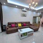 House for rent / cho thuê biệt thự liền kề - 30 triệu