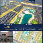 Cơ hội cuối nhận chiết khấu 28% từ cđt - thời điểm vàng để mua nhà tại vinhomes ocean park 3