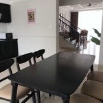 Bán căn nhà cực đẹp - khu euro villa 1 - giá sốc chỉ 10 tỷ