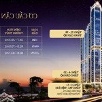 Golden crown hai phong - đẳng cấp đế vương lộ diện - (39,3m2)