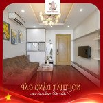 Cho thuê căn hộ theo ngày - tháng - năm căn hộ mường thanh biển đà nẵng. lh : 0968 251 379