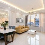 Cho thuê căn hộ chung cư idico quận tân phú, 60m2, 2 phòng ngủ giá 8.5 tr/th, liên hệ: 0932349271 tâm