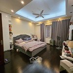 Bán nhà phố vip cầu giấy- 40m2- tiện ích vô đối- nhỉnh 8 tỷ