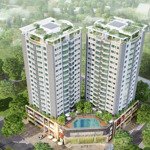 Chính chủ bán căn hộ summer square có sổ hồng quận 6 1pn 51m2 giá 2ty150 :lh :0931464291