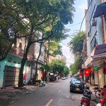 đất đẹp trung tâm hà đông - ô tô tránh, vào đất - khu kinh doanh - giá rất hợp lý (chọn trong bài)