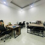 Chính chủ cho thuê phòng 20m2 làm studio hoặc làm việc. giá 5,5 triệu - free điện, nước, wifi