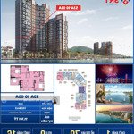 Căn 3 Phòng Ngủview Trực Diện Sông - Ck 1% Booking + Tặng Vàng - The Symphony - Châu Mỹ Srt