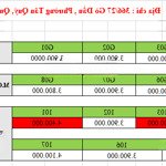 Khai trương căn hộ mới xây - full nội thất - ngay go phú thạnh - luỹ bán bích