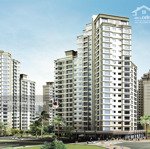 Giỏ hàng 2 phòng ngủ 3 phòng ngủpenthouse | mua trực tiếp cđt giá từ 56 triệu/m2 | thanh toán 10% đến khi nhận nhà