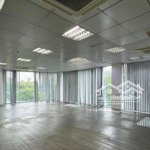 Cho thuê văn phòng phường 4, tân bình, 100-200m2, sàn view 2 mt, đối diện công viên