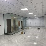 Cần cho thuê sàn làm văn phòng nằm ngay khu him lam q7 dt sử dụng 120m2 .giá 28tr(tl)