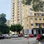 Cho thuê chung cư nam trung yên, 60m2, 2 ngủ, 9 triệu, tiện ở, làm vp cty đều đc