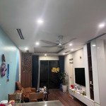 Chủ nhà cho thuê căn hộ 86m, 2 ngủ 2 vệ sinhchung cư imperia 15 tr, full đồ: 0947945368