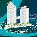 Chuyển Nhượng Căn Hộ Cao Cấp Seaview Residences- Eco Central Park Vinh Căn Cao Cấp Nhất Thành Vinh