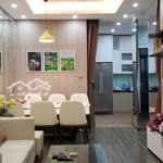 Bán chcc trần quý kiên, dịch vọng, cầu giấy
69m2, 2n, 2vs, 60tr/m2
nhà vuông, thoáng