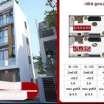 Nhà mới đẹp. thiết kế hiện đại ở sướng