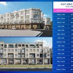 Bán căn shophouse, nhà phố thương mại rẻ giá rẻ nhất dự án. chỉ từ 15,8 tỷ