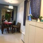 Cho thuê 1pn full 7.5tr chung cư the park residence