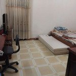 Bán gấp nhà 2 tầnghòa khánh bắc, liên chiểu, đà nẵng,diện tích100m2 ngang 5m. sổ đỏ vuông vức