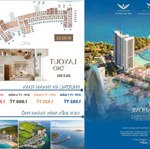 Giỏ hàng căn hộ sanhome, paramount tại libera nha trang, giá cực tốt, liên hệ: 0902667189