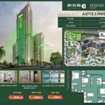 Căn hộ cao cấp - view đẹp - 3 phòng ngủtại lumiere view nội khu. cs hấp dẫn, quà tặng lên đến 160 triệu