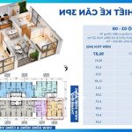 Chinh chủ bán căn goc 98m2 tầng 15 toà khai sơn city nhận nhà ở luôn giá bán 6tỷ 660 triệuiệu liên hệ: 0369305918