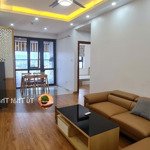 Hiếm! Siêu Phẩm Căn Hộ 60M2 2 Ngủ 1 Vệ Sinhở Ct36 Định Công Full Đồ Như Hình View Hồ Khách Xem Là Ưng Ạ