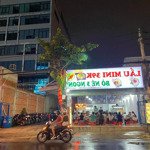 Cho thuê mặt bằng kinh doanh p15, bình thạnh