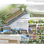 Chính Chủ Gửi Bán Biệt Thự Song Lập 176M2 Tại Minh Giang Đầm Và Giá 30 Triệu/M2 Liên Hệ: 0869125691