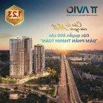 Căn hộ tt avio nhật bản bên cạnh vincom dĩ an, giá chỉ từ 1.23 tỷ, thanh toán giãn 1%/1 tháng