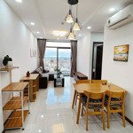 Trực tiếp phòng kinh doanh chủ đầu tư him lam land: 0901 535 565. cam kết giá tốt nhất t9/2024